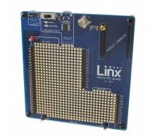 Immagine MDEV-PROTO.